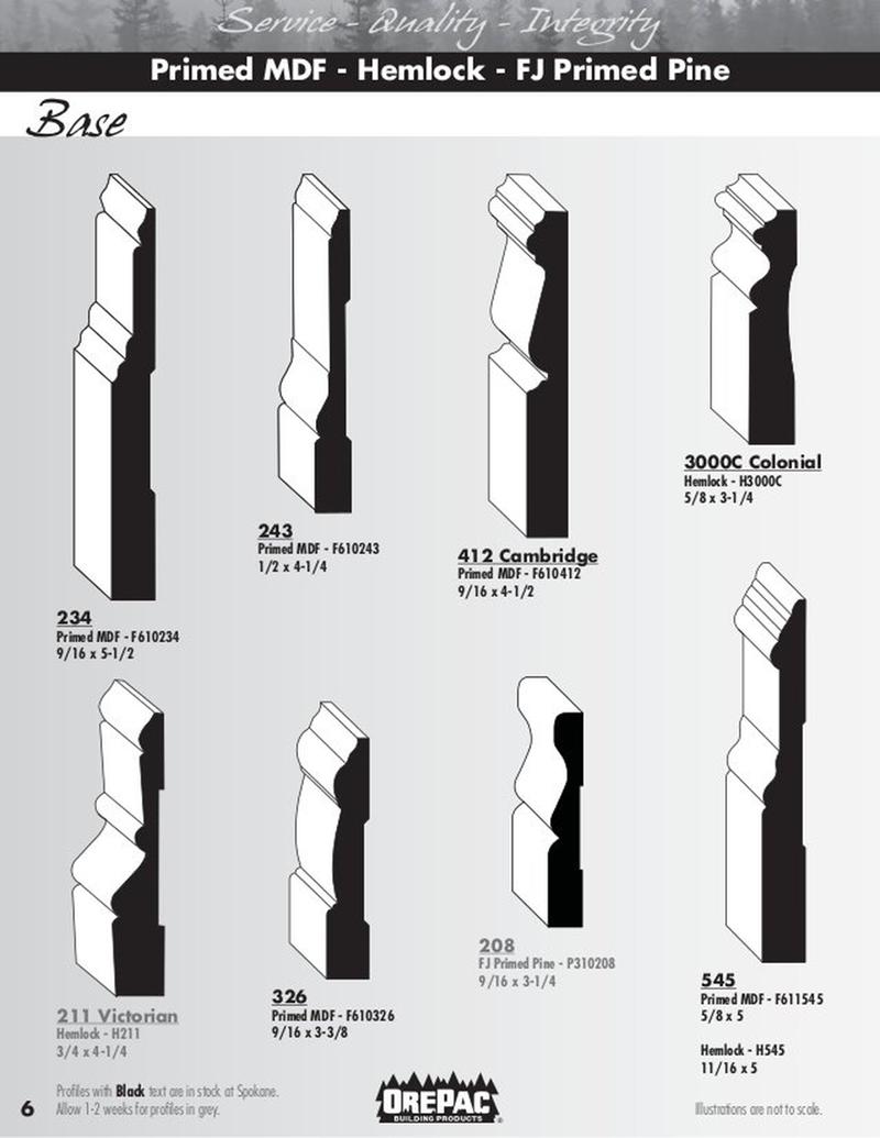 Tdi Millwork Millwork – Diamond Doors Inc